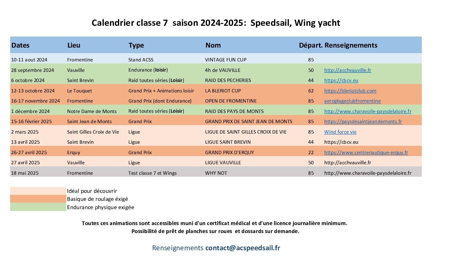 Calendrier Classe 7 saison 2024-2025