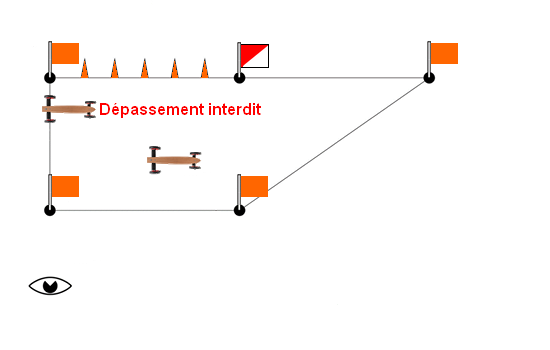 Dépassement zone orange